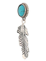 Turquoise Stone with Hanging Feather Earrings - The Fringe Spa'Tique
